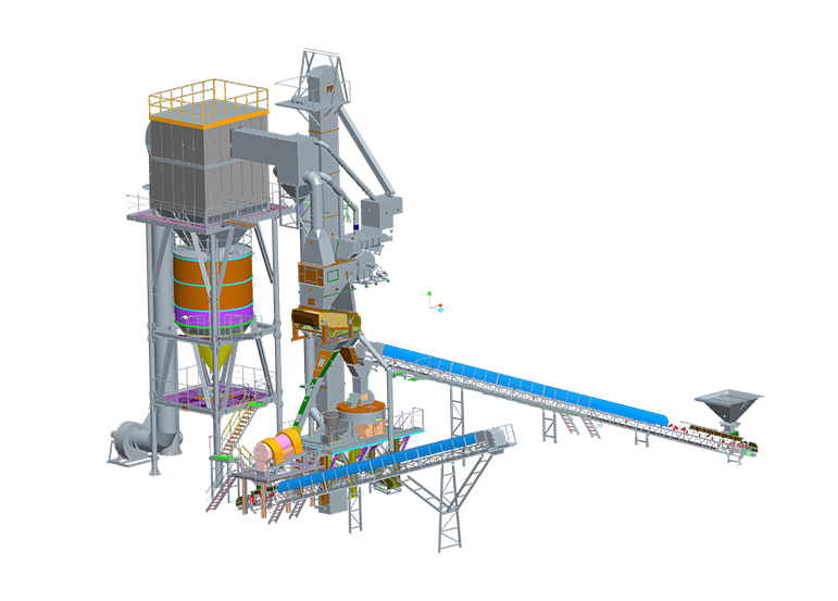 LT系列幹式制砂生産線